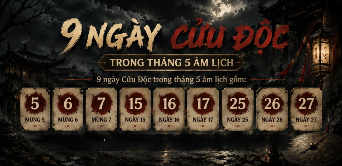 Các ngày Cửu Độc cụ thể